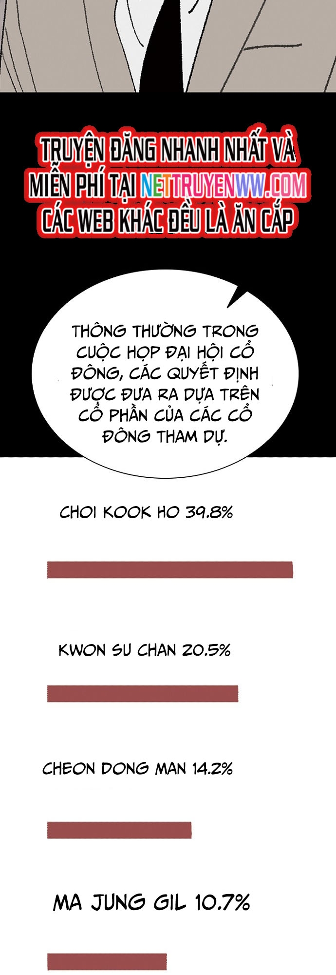 Đế Vương Chương 120 Ảnh 34