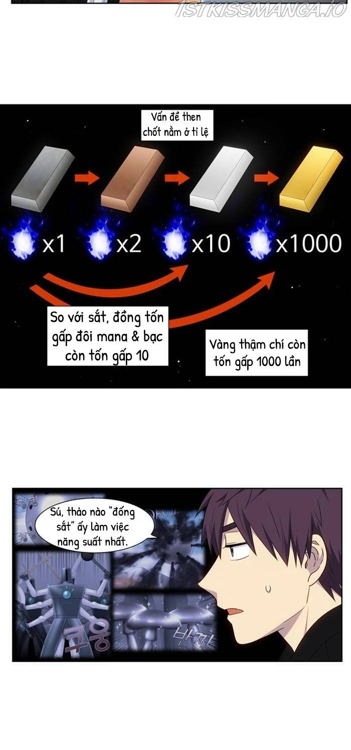 Thế Giới Game Thủ Chương 407 Ảnh 6