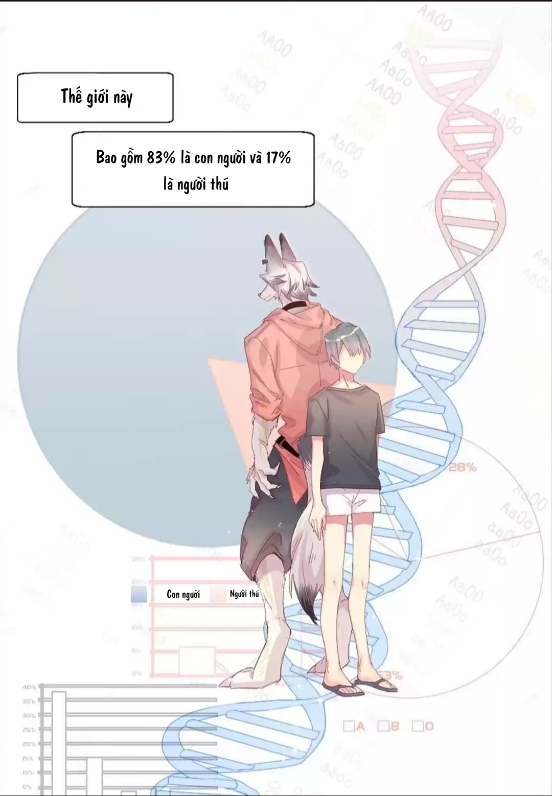 Chocolate Có Hại Cho Chó Chương 1 Ảnh 2