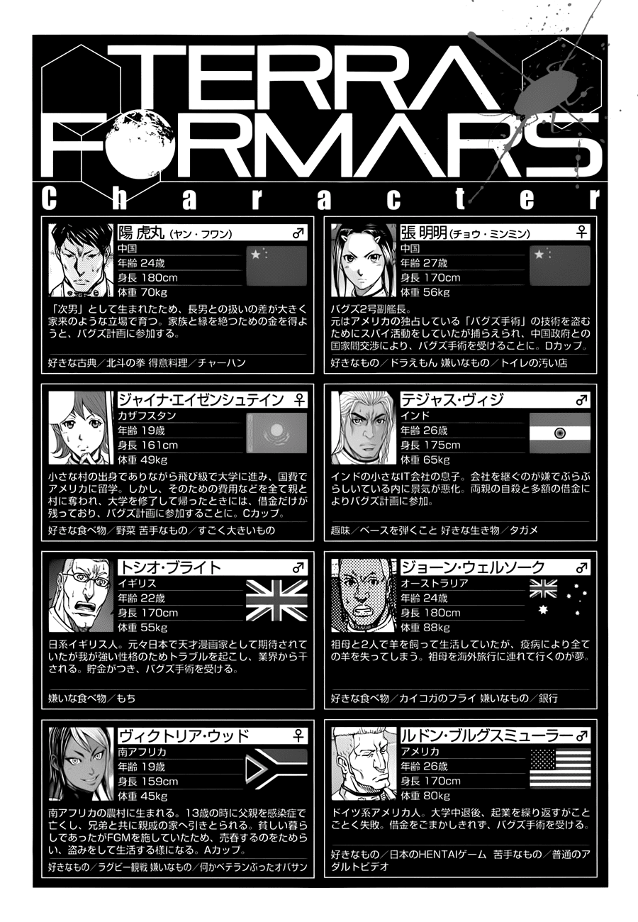 Terra Formars Chương 1 Ảnh 44