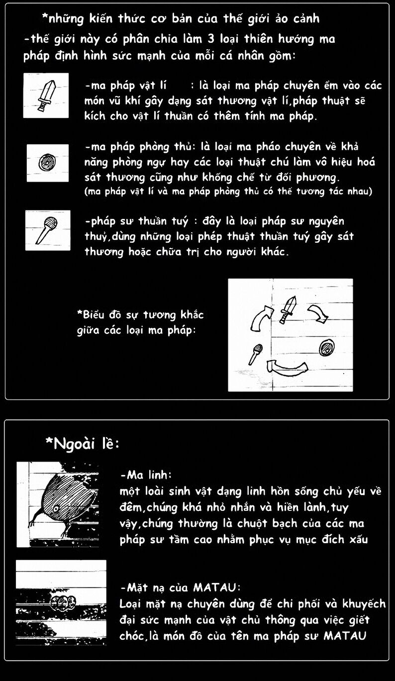 Hành Trình Diệt Quỷ Chương 3 Ảnh 20