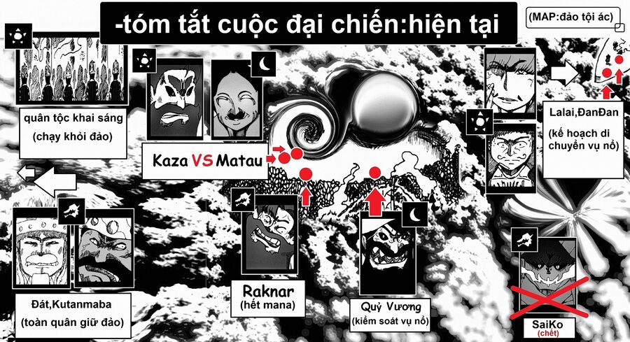 Hành Trình Diệt Quỷ Chương 9 Ảnh 5