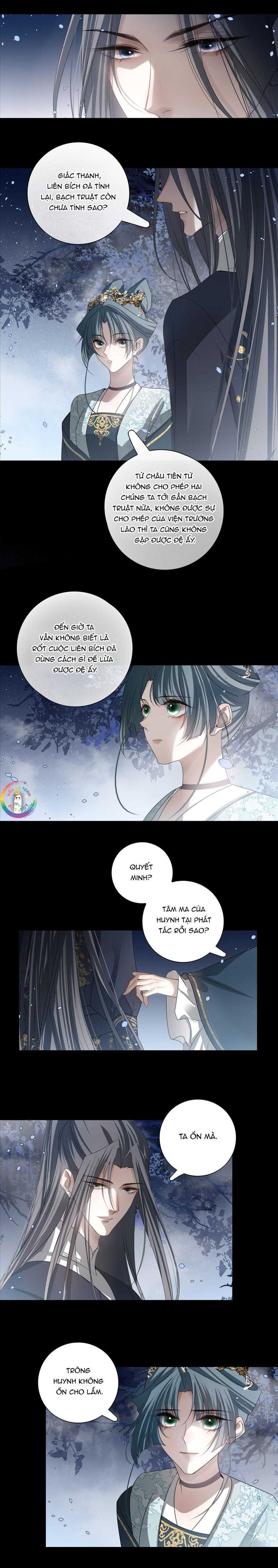 Sau Khi Chết Ta Trở Thành Nốt Chu Sa Của Ca Ca Chương 76 Ảnh 21