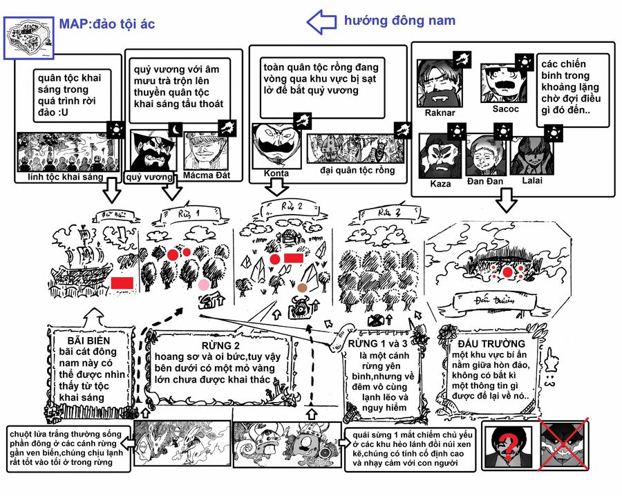 Hành Trình Diệt Quỷ Chương 13 Ảnh 5