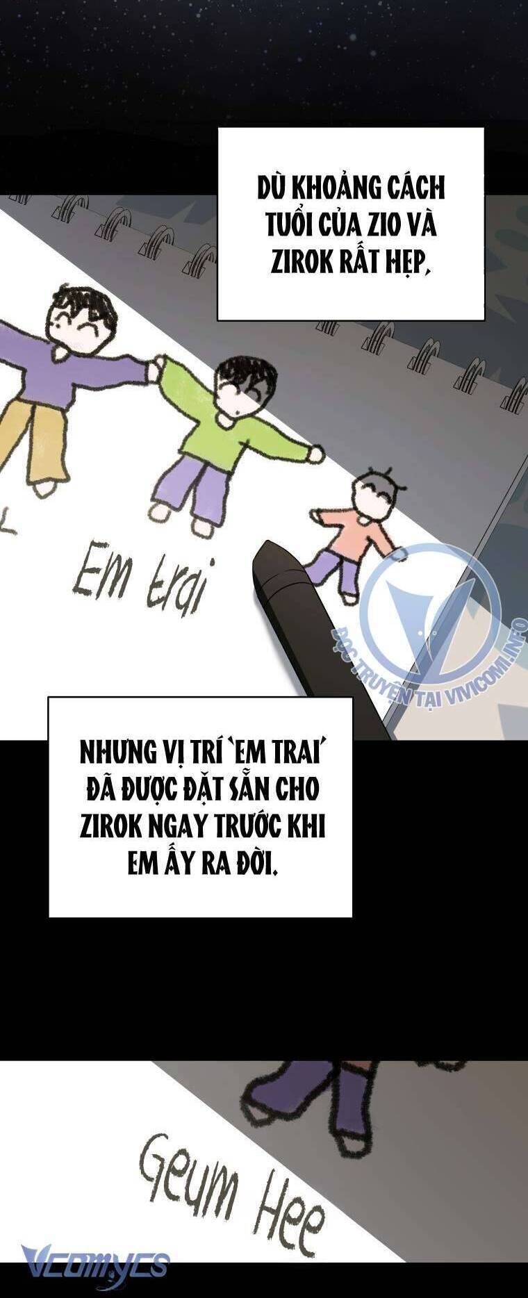 Hướng Dẫn Sinh Tồn Dành Cho Ranker Chương 32 Ảnh 20