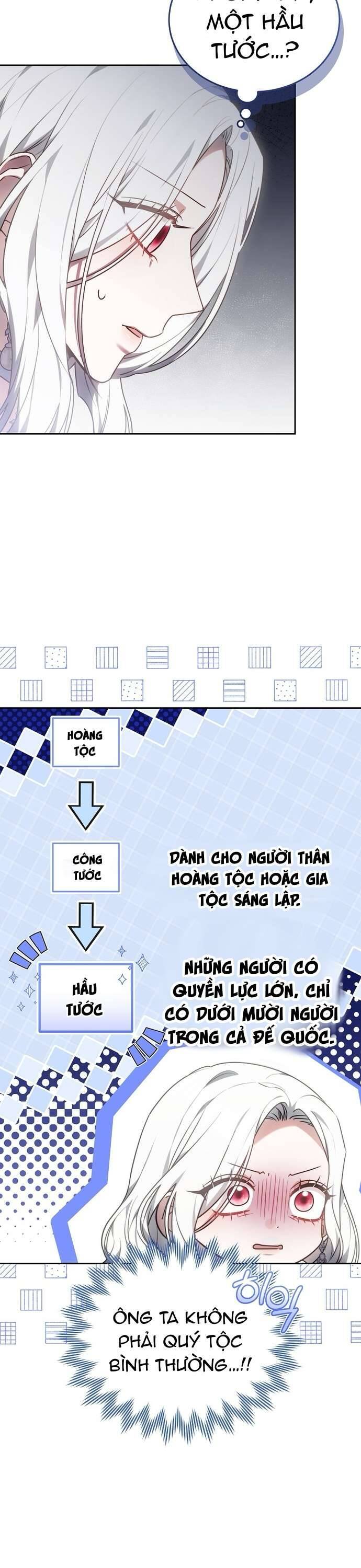 Trong Cơn Giận, Tôi Quyết Định Thử Làm Nữ Chính Chương 2 Ảnh 29