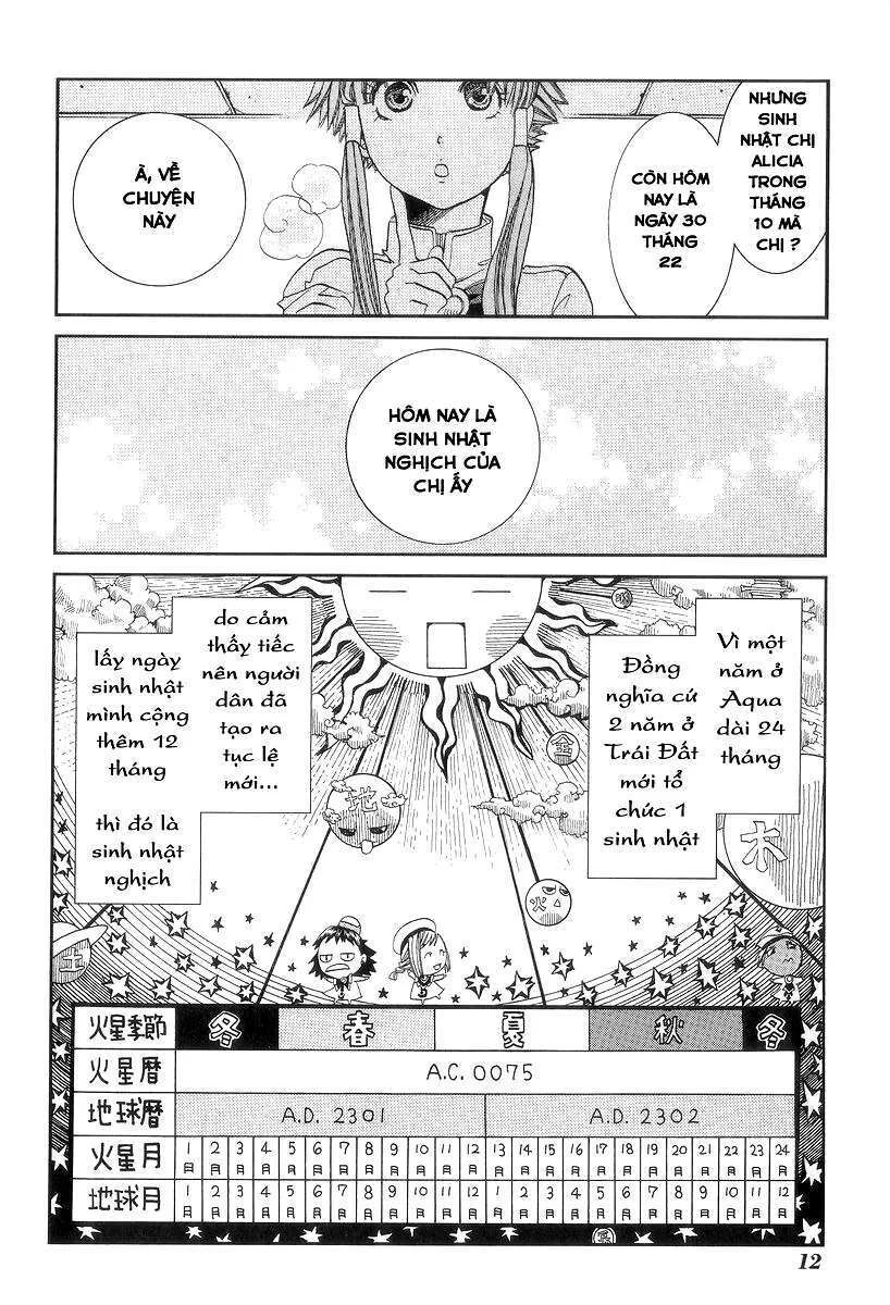 Genkai Level 1 Kara No Nariagari: Saijaku Level No Ore Ga Isekai Saikyou Ni Naru Made Chương 46 Ảnh 16