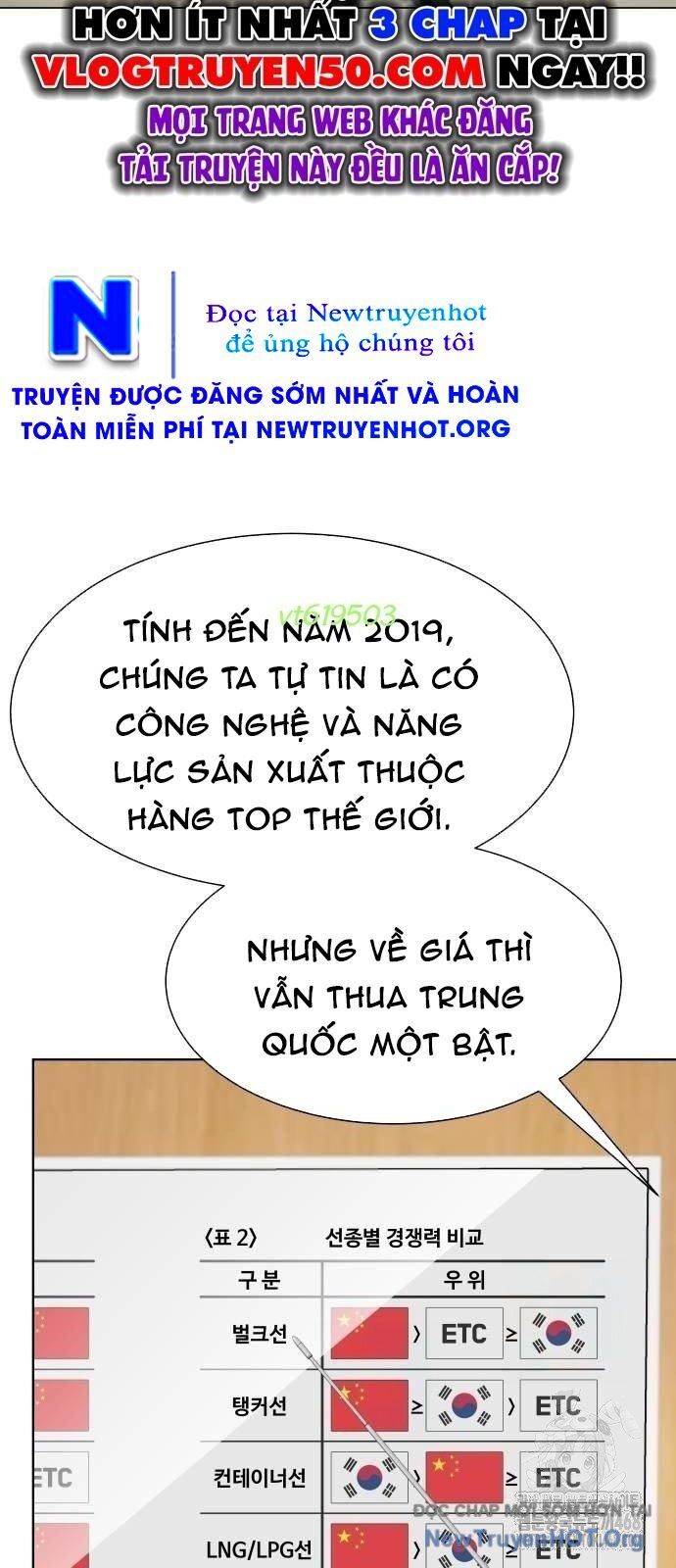 Từ Nhân Viên Vạn Năng Trở Thành Huyền Thoại Chương 86 Ảnh 29