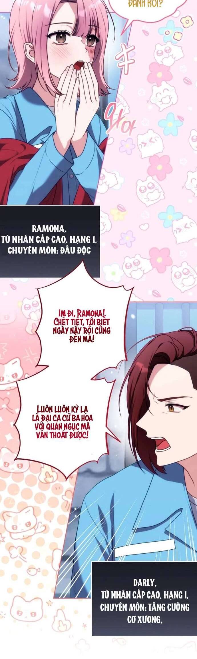 Tôi Trở Thành Cựu Chiến Binh Ngục Tù Trong Tiểu Thuyết Ngược Tâm Chương 3 Ảnh 6