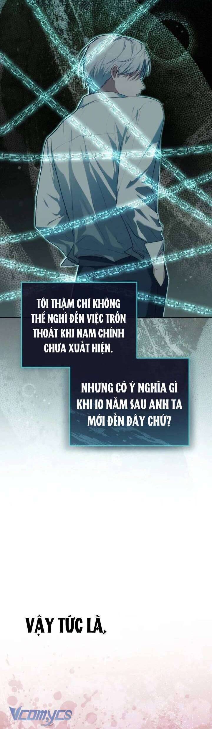 Tôi Trở Thành Cựu Chiến Binh Ngục Tù Trong Tiểu Thuyết Ngược Tâm Chương 1 Ảnh 28