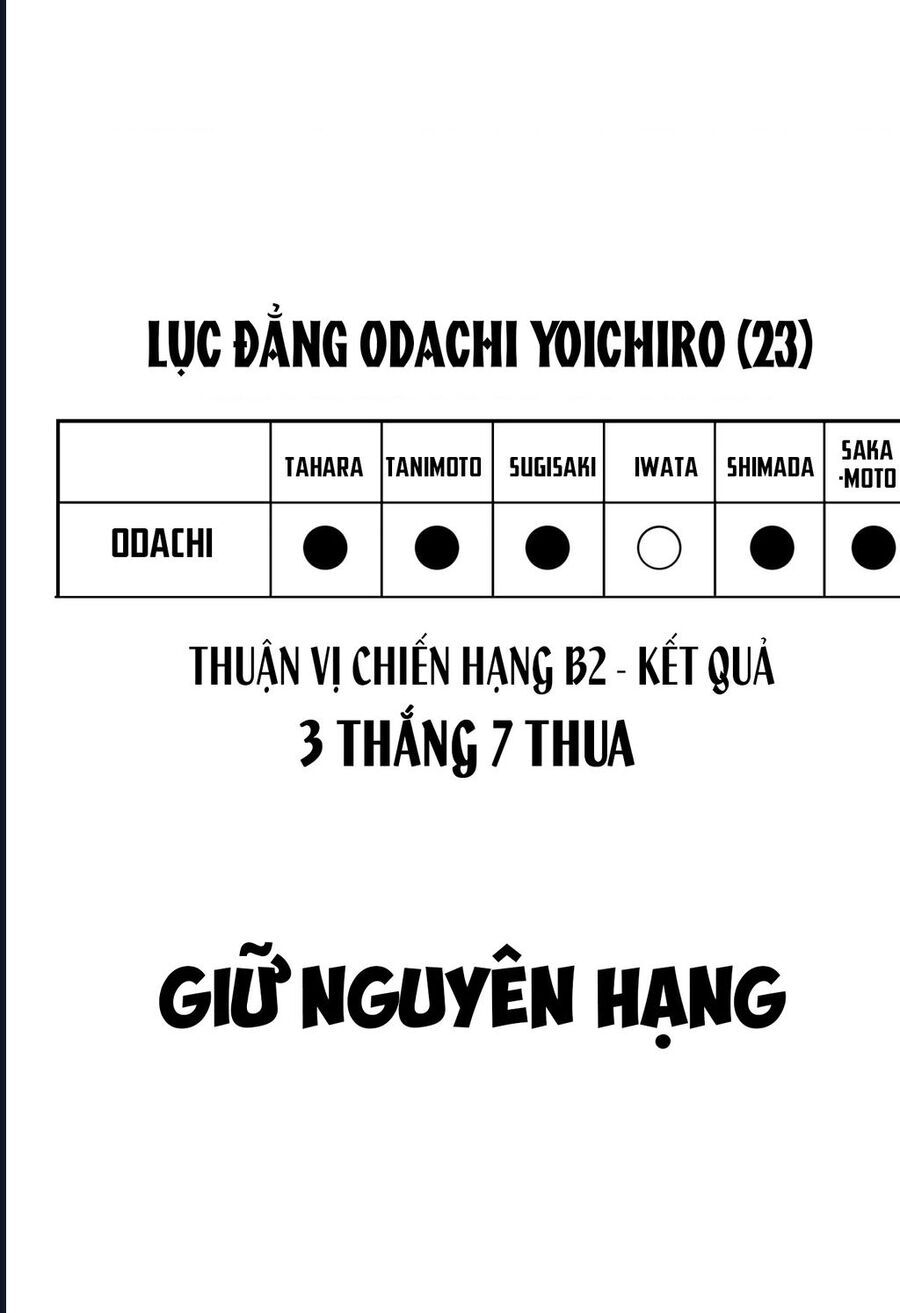 Dưới Bóng Kỳ Thần Chương 20 Ảnh 3