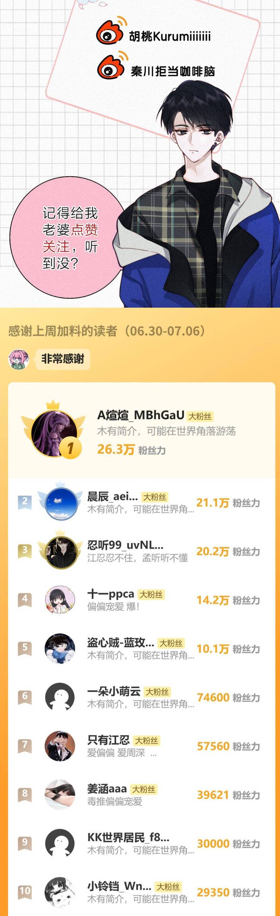 Bá Vương Sủng Ái Cô Vợ Mù Chương 153 Ảnh 28