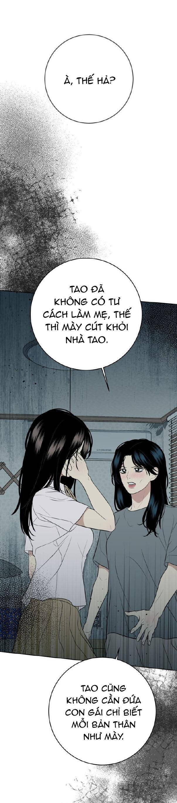 Kỷ Niệm Tuổi 19 Tồi Tệ Chương 38 Ảnh 38