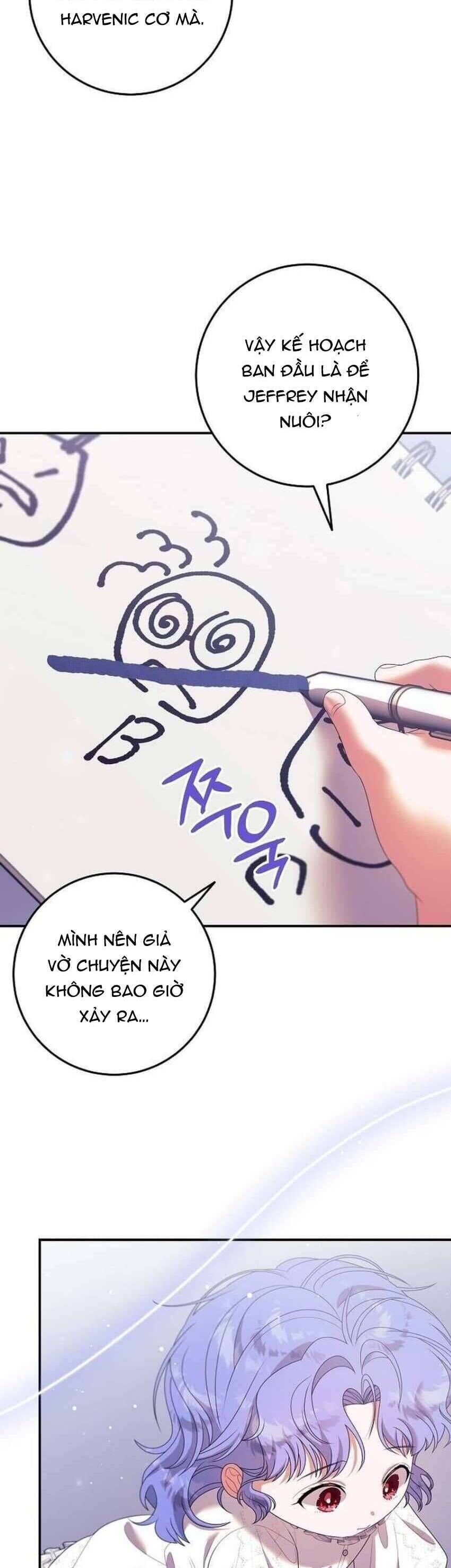 Tôi Đã Có Một Gia Đình Mới Mà Trước Đó Không Nằm Trong Kế Hoạch Nhận Nuôi. Chương 19 Ảnh 30