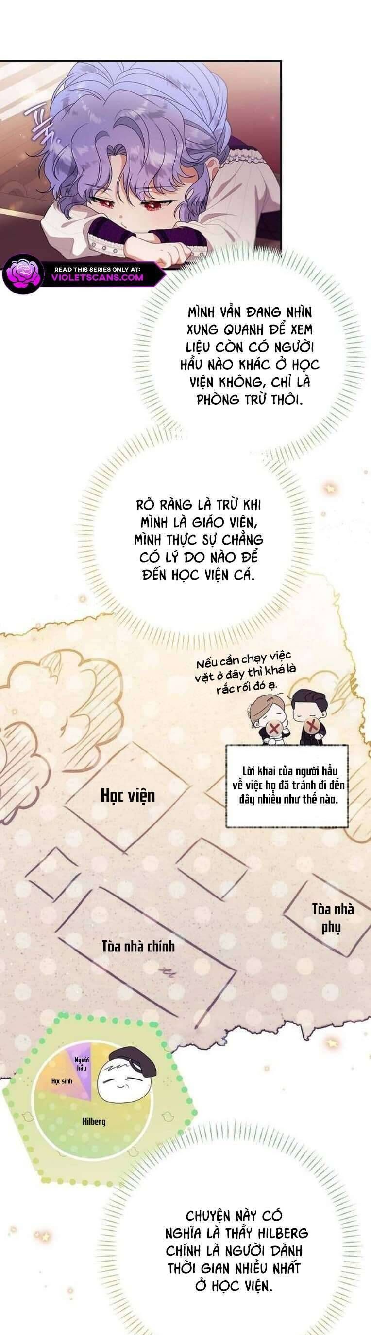 Tôi Đã Có Một Gia Đình Mới Mà Trước Đó Không Nằm Trong Kế Hoạch Nhận Nuôi. Chương 20 Ảnh 22
