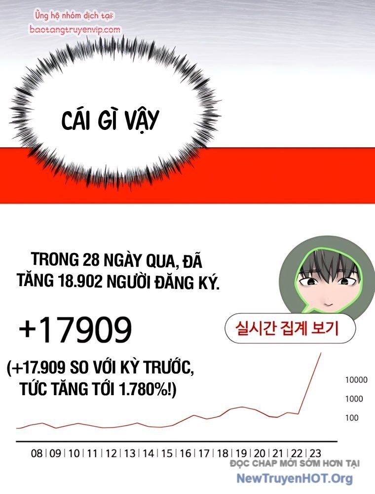 Hẹn Hò Rùng Rợn Chương 24 Ảnh 128