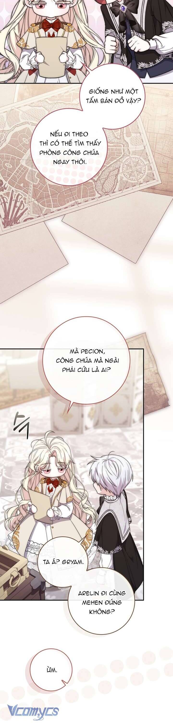 Nam Chính Ám Ảnh Với Sức Khỏe Của Tôi Chương 20 Ảnh 19