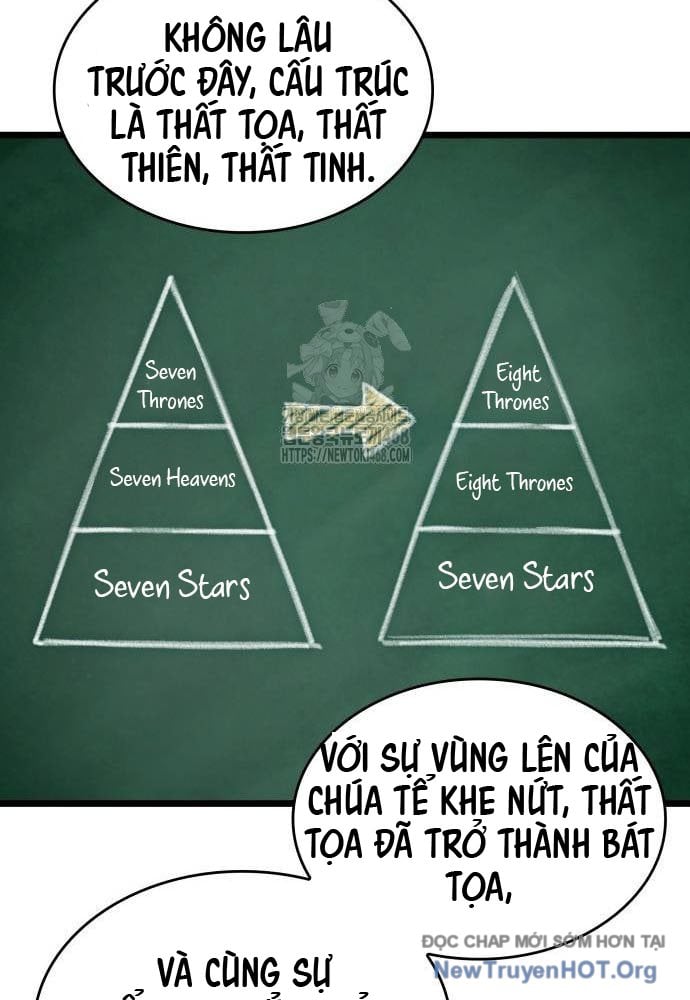 Thế Giới Hậu Tận Thế Chương 190 Ảnh 132