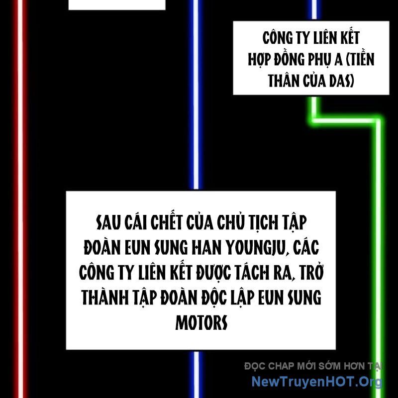 Nhà Đầu Tư Nhìn Thấy Tương Lai Chương 52 Ảnh 4