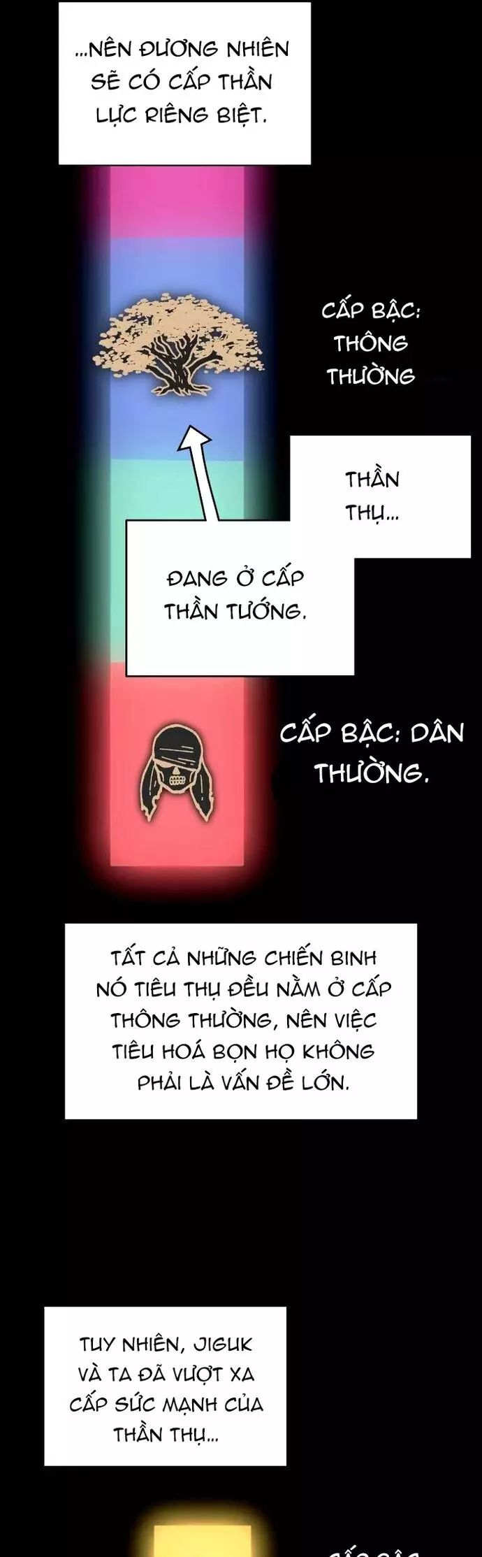 Ta Là Nhân Vật Chính Trong Trò Chơi Thiên Giới Vĩnh Hằng Chương 25 Ảnh 22