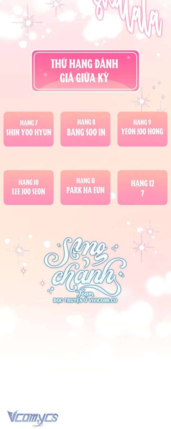 Trở Thành Leader Của Nhóm Nhạc Nữ Đang Trên Bờ Vực Sụp Đổ Chương 8 Ảnh 23