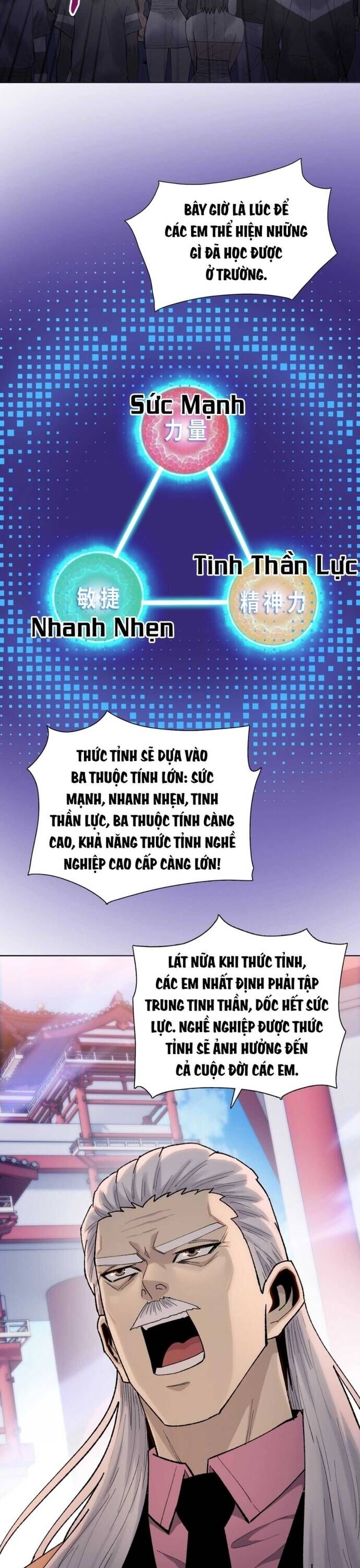Cầm Dao Mổ Heo Chém Bay Vạn Giới Chương 1 Ảnh 26