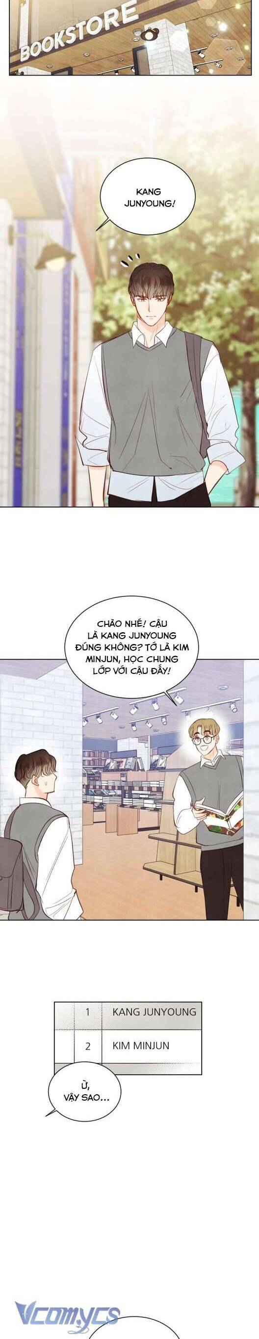 Hôn Nhân Bí Mật Giữa Chúng Ta Chương 35 Ảnh 5