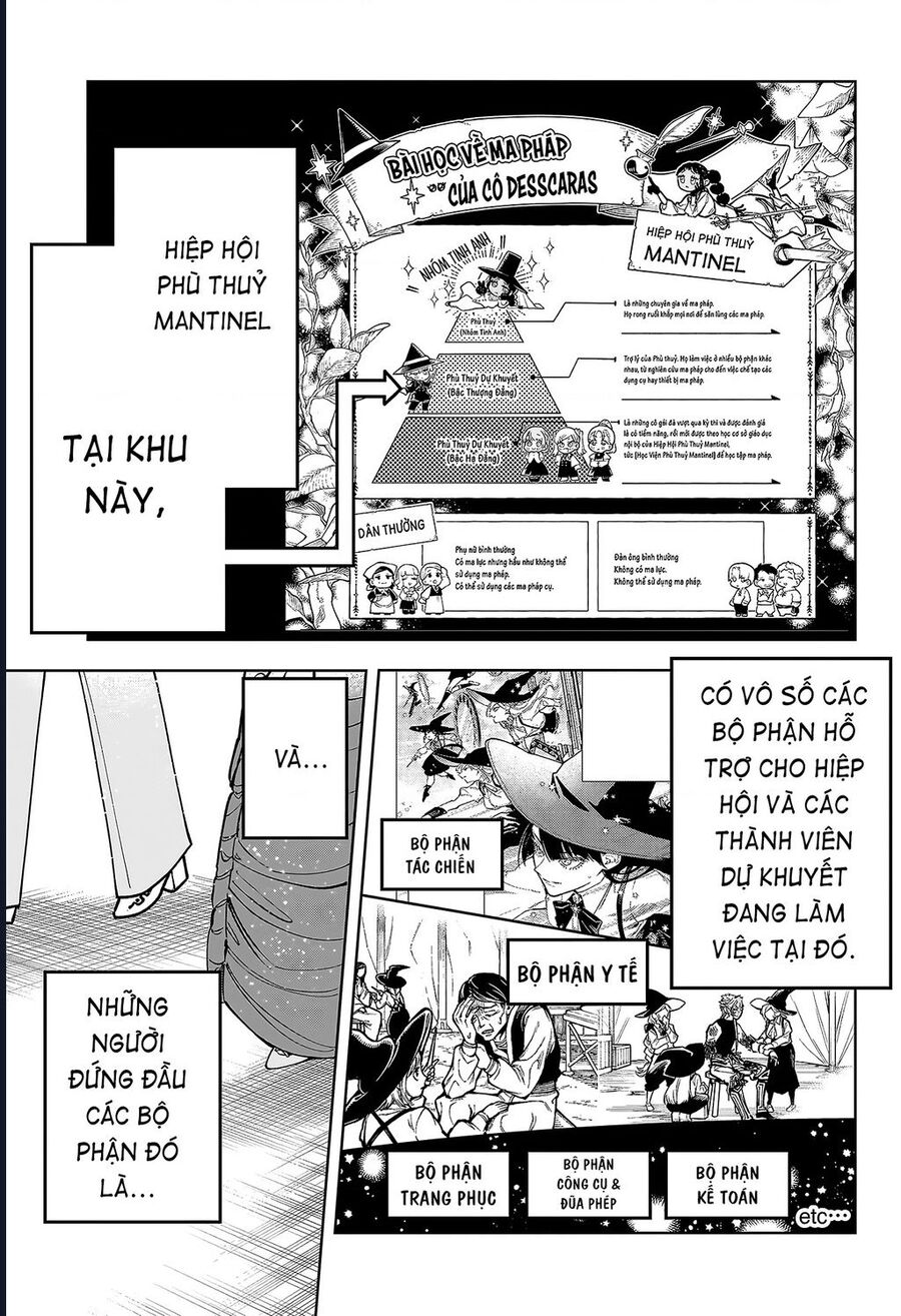 Ichi The Witch Chương 45 Ảnh 3