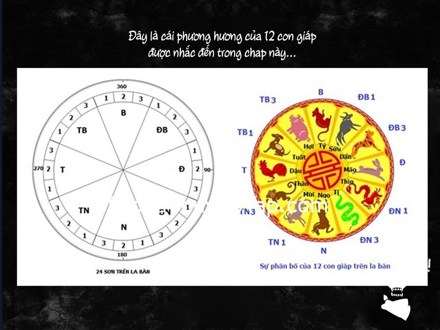 Sentai Dai Shikkaku Chương 175 Ảnh 22