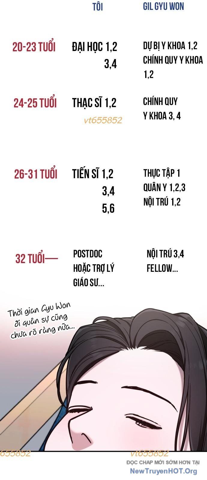 Mẹ Nào Con Nấy Chương 81 Ảnh 59