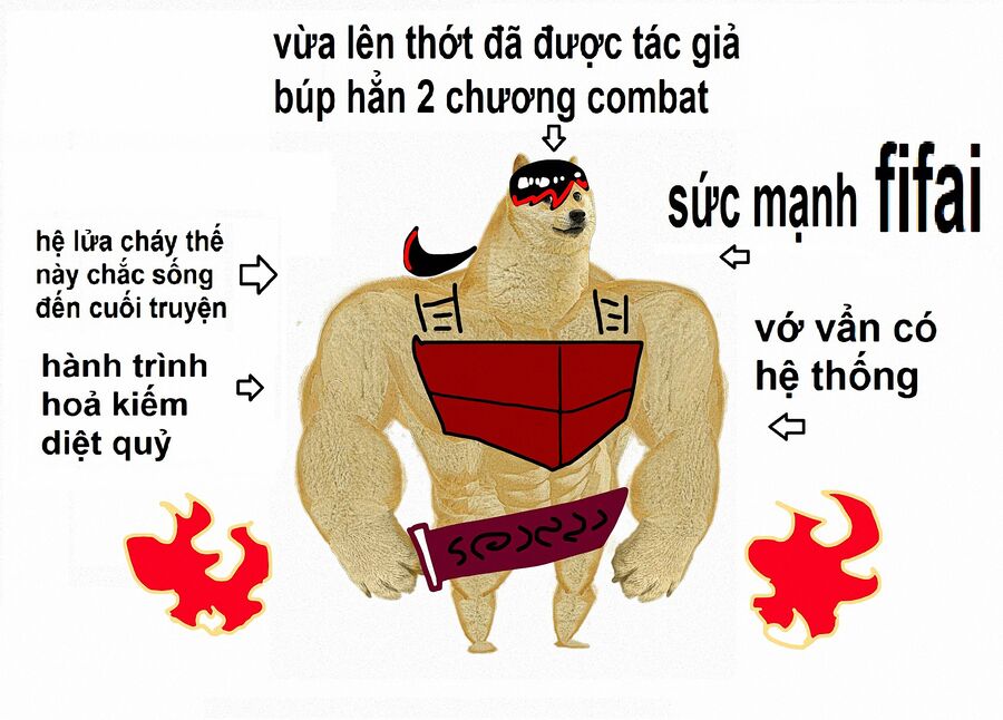 Hành Trình Diệt Quỷ Chương 19 Ảnh 6